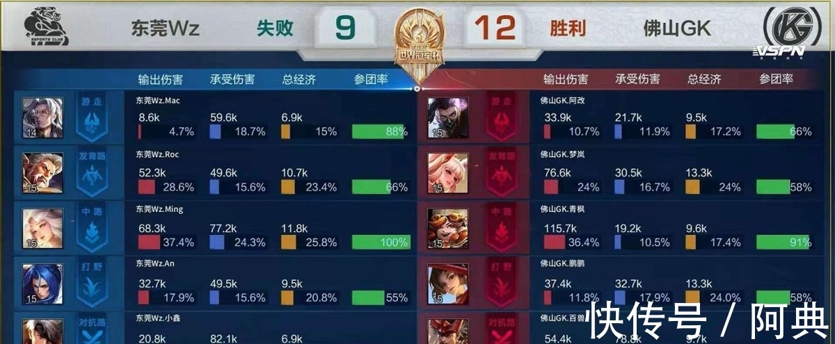 赛击倒的经