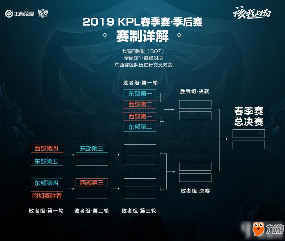 这个进球不 这个进球不