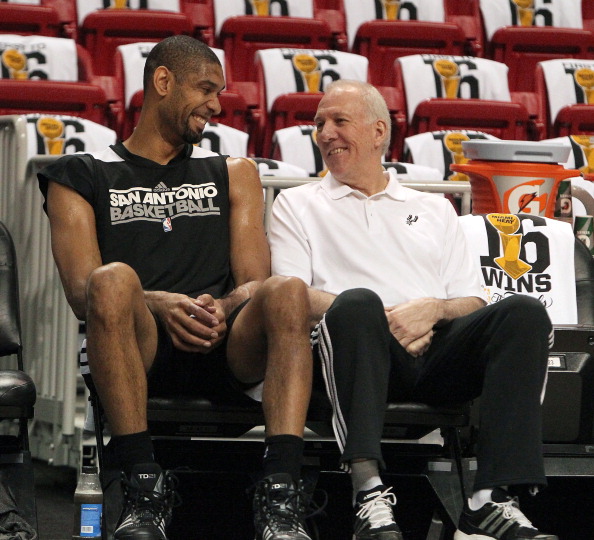 现代足球的 现代足球的