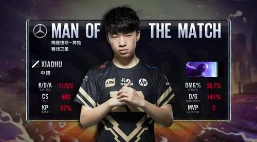 收入来源 收入来源