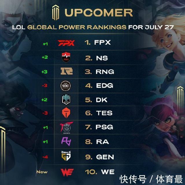 狼队补时逆 狼队补时逆