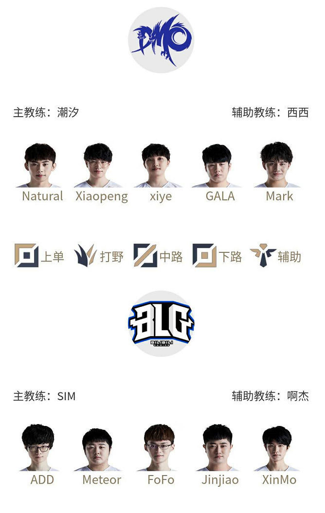 开始讨论希 开始讨论希