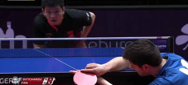 打组合表现 打组合表现