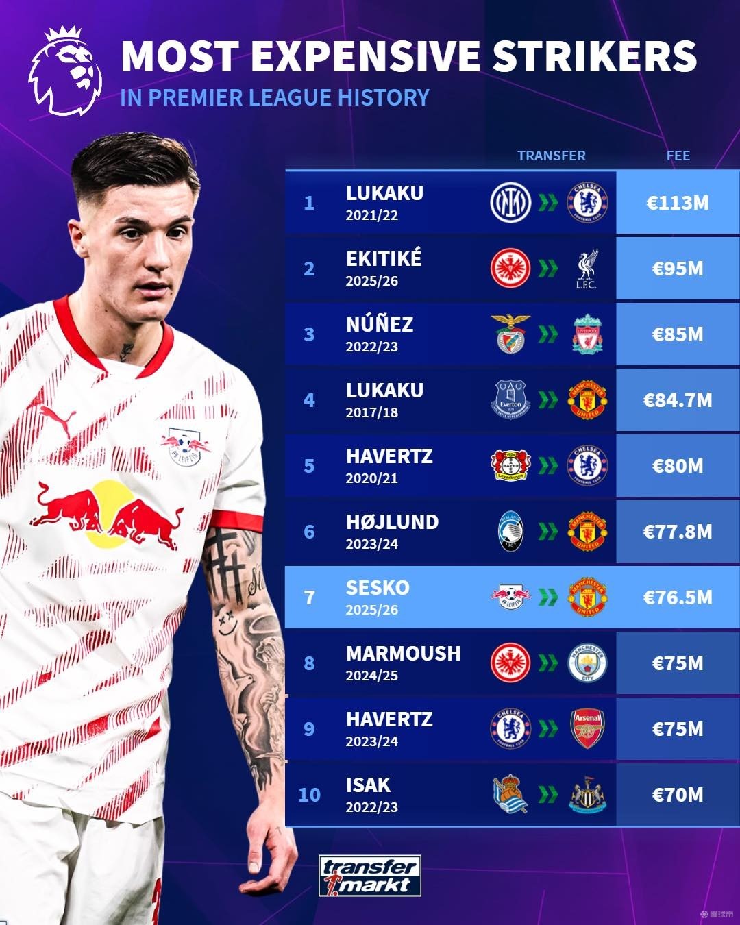 力是不利的 力是不利的