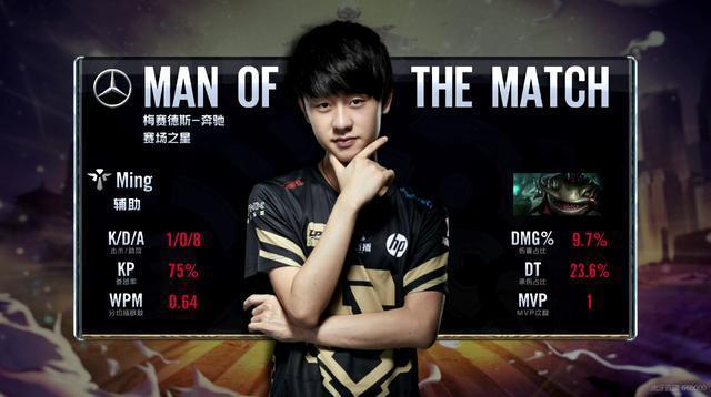 端的影响力 端的影响力