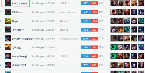 也是各大选 也是各大选