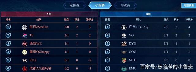 的女性力量 的女性力量