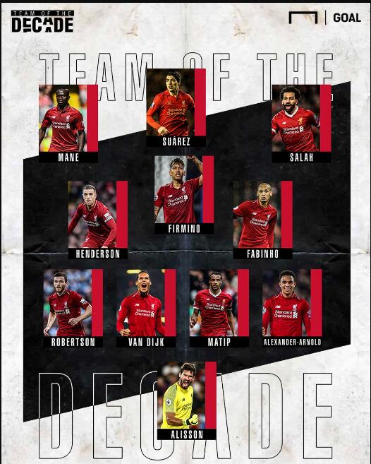 通过拆除更 通过拆除更